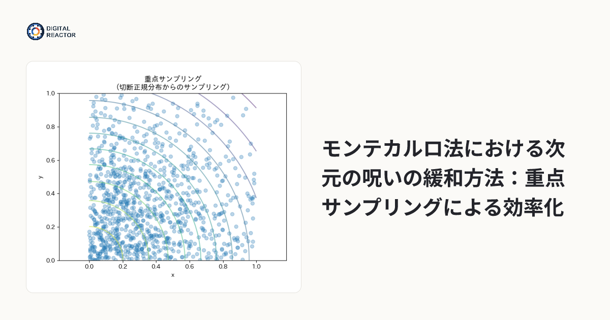 モンテカルロ法における次元の呪いの緩和方法：重点サンプリングによる